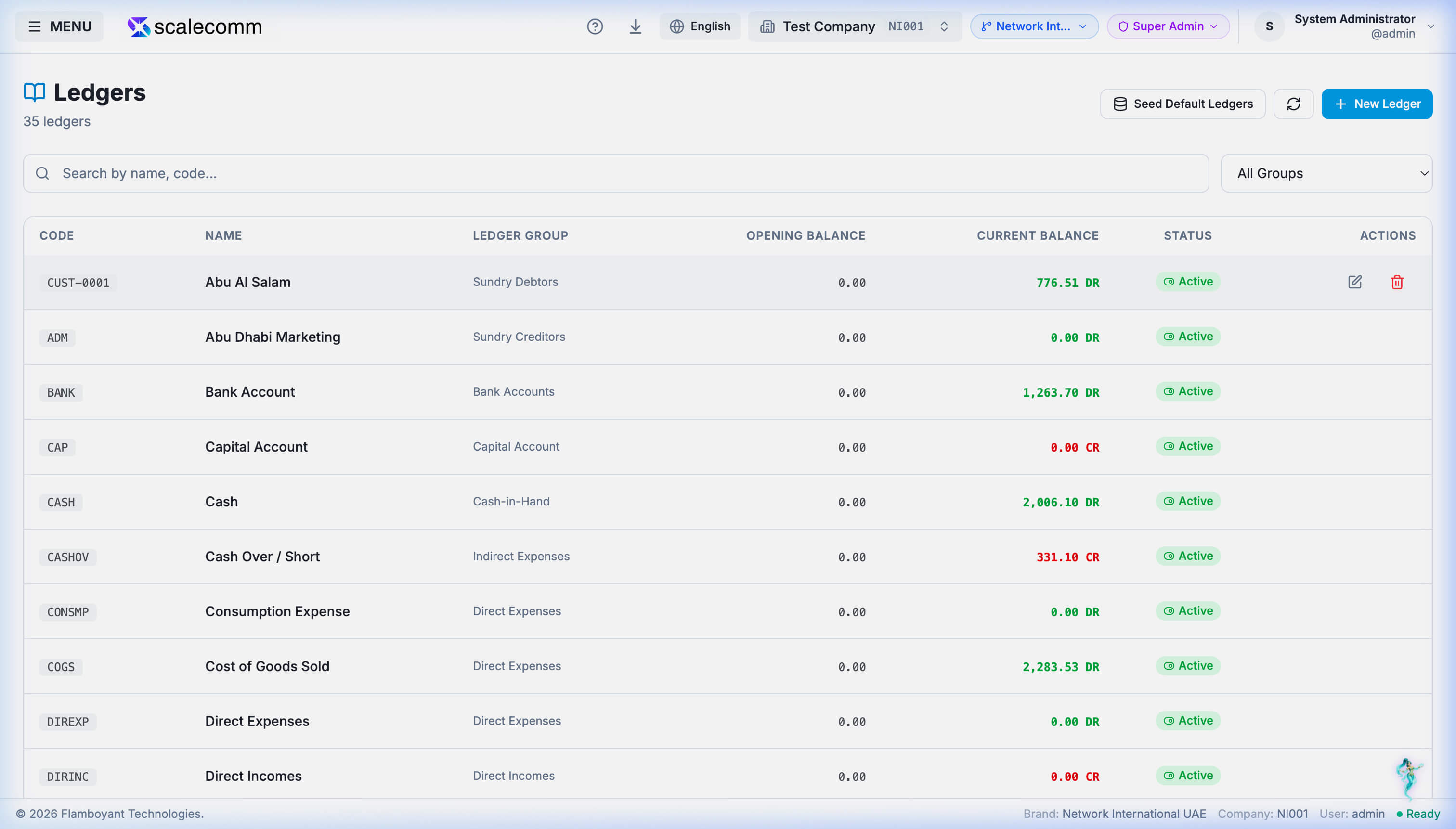 Accounting screen